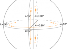 ভৌগোলিক স্থানাঙ্ক ব্যবস্থা(Geographic coordinate system)