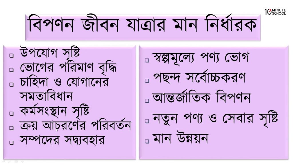 জীবনযাত্রার মান