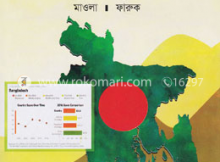 রাজনৈতিক অর্থনীতি